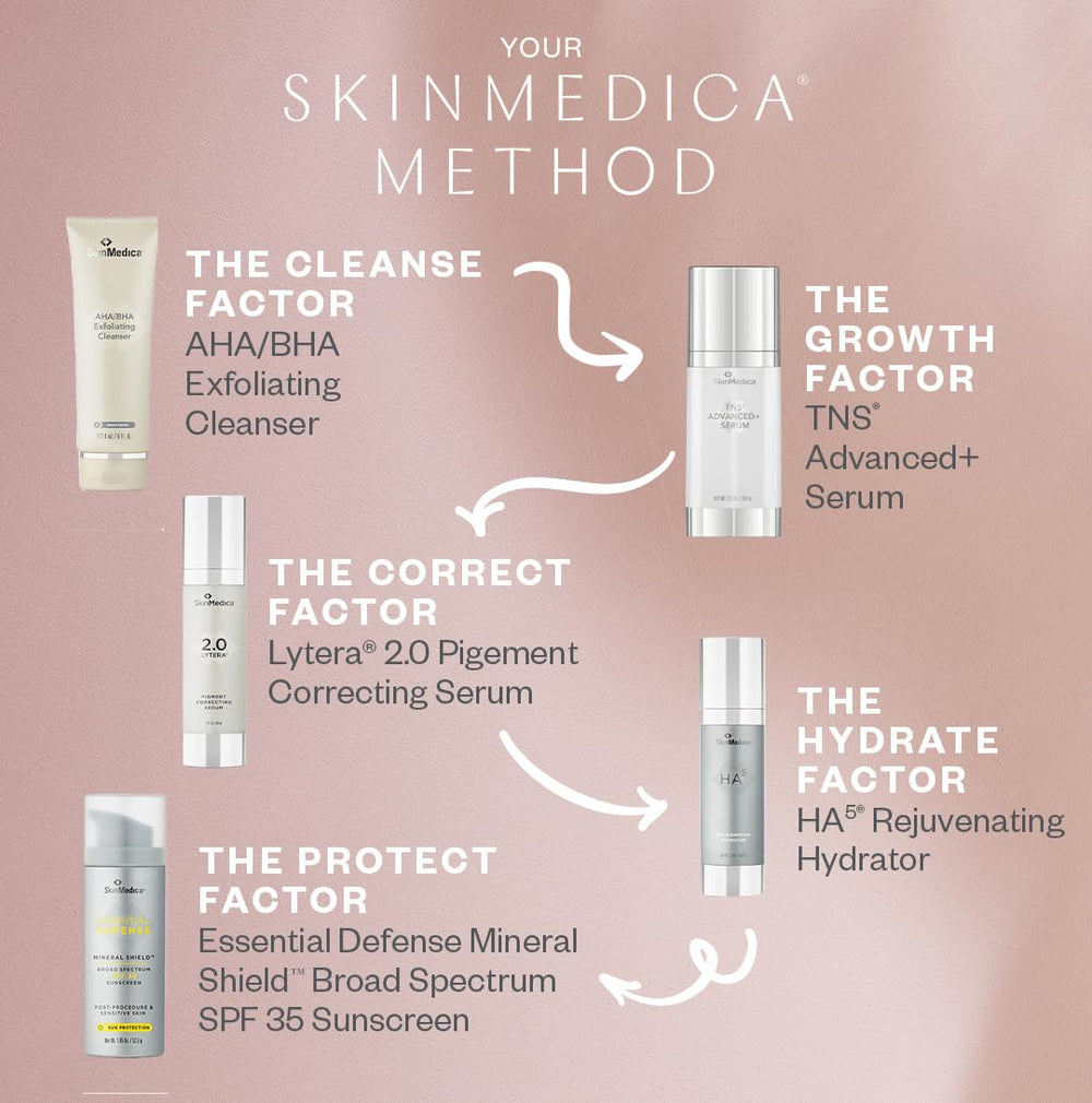 SkinMedica hydrogel close-up texture highlighting cooling hydration delivery