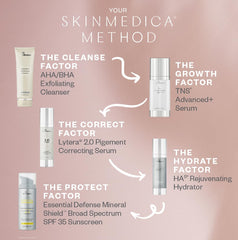 SkinMedica hydrogel close-up texture highlighting cooling hydration delivery