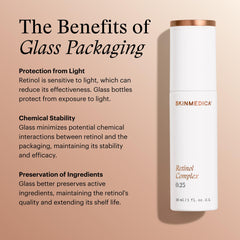 SkinMedica retinol serum before and after texture illustration indicating smoother skin appearance