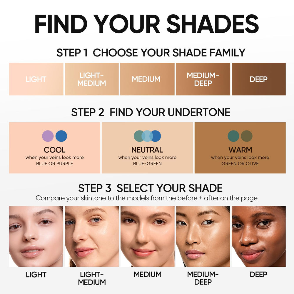 SKINTIFIC application on hand demonstrating buildable coverage and blend benefit