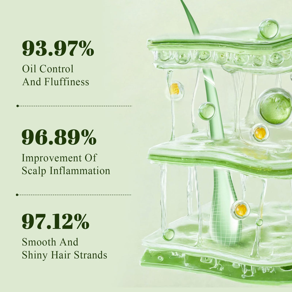 SKUPHI dispensing shampoo amount illustrating easy control and reduced waste benefit