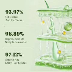 SKUPHI dispensing shampoo amount illustrating easy control and reduced waste benefit
