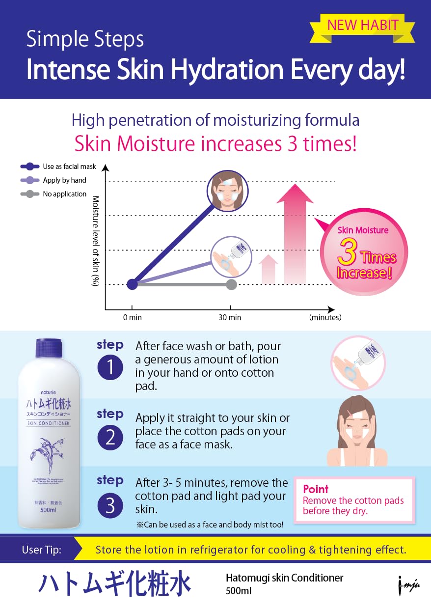 SOFIA BY ODE Hatomugi 500ml bottle beside moisturizer, illustrating layering in routine