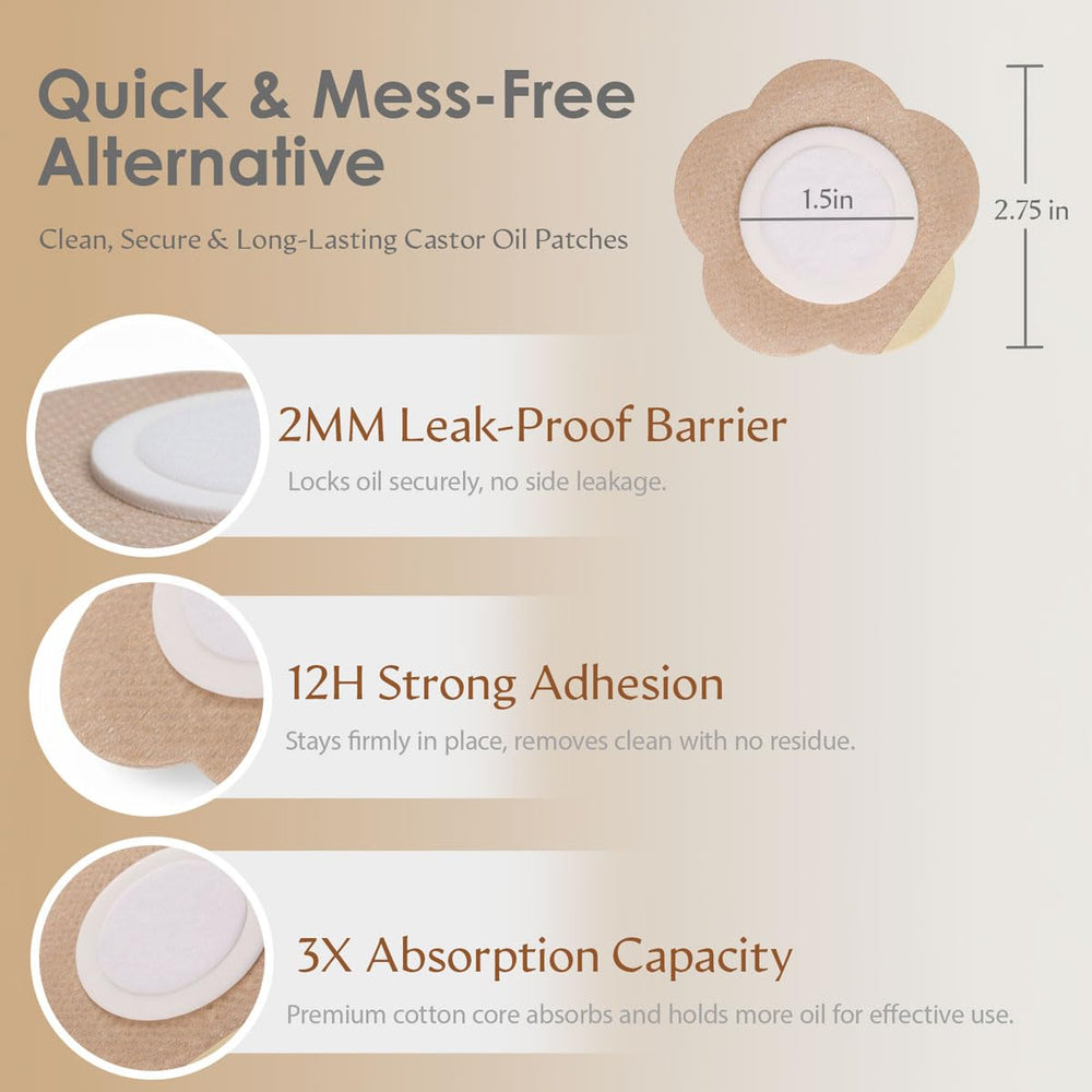 SOFOXYI detailed view of organic cotton core, absorbent 2mm core prevents leaks