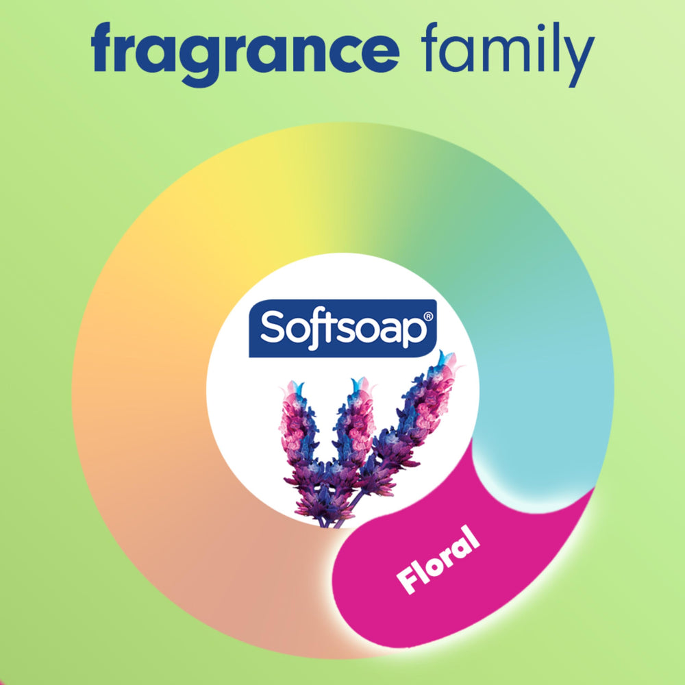 Softsoap in use at kitchen sink demonstrating effective hand cleaning