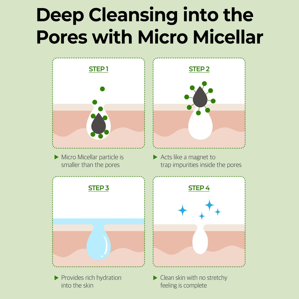 SOME BY MI gel on hand illustrating mild exfoliation and lather