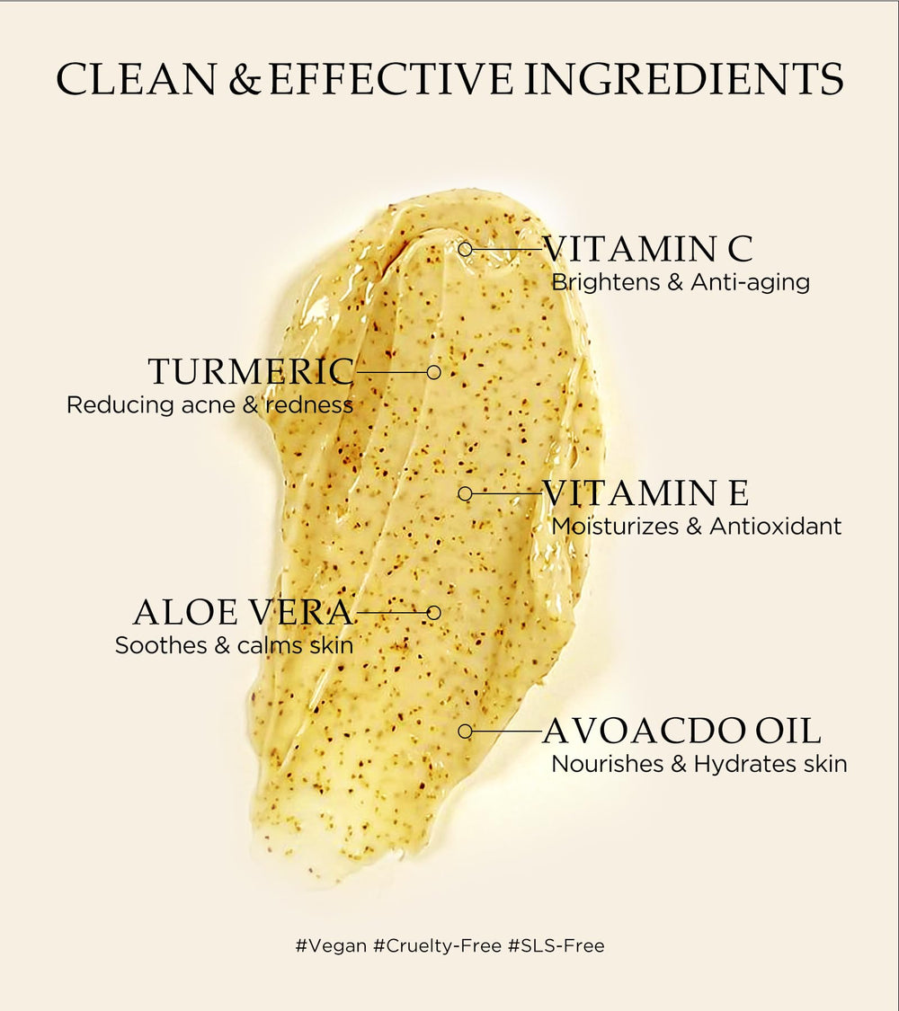 Srripo ingredients flatlay featuring turmeric and vitamin C benefits