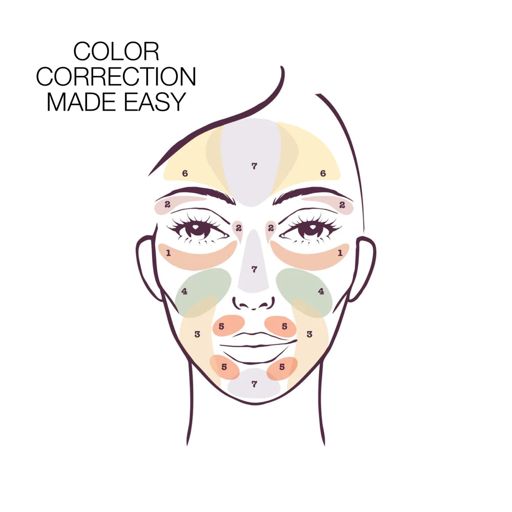stila lifestyle makeup bag setting showing the palette as a portable corrective essential