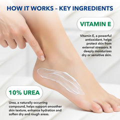 STRATUS PHARMACEUTICALS applied to hands demonstrating quick absorption and softer feel