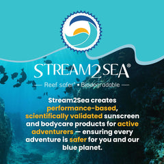 STREAM 2 SEA next to hand for scale showing convenient 6 fl oz size