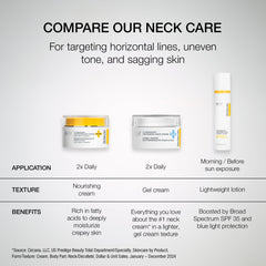 StriVectin before and after neck comparison illustrating firmer appearance