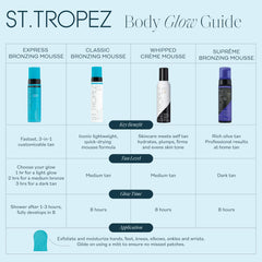 St.Tropez mousse in a beach bag lifestyle shot showing ready-to-go glow