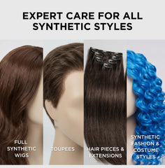 Style Factor detangling action on synthetic fiber for smoother combing