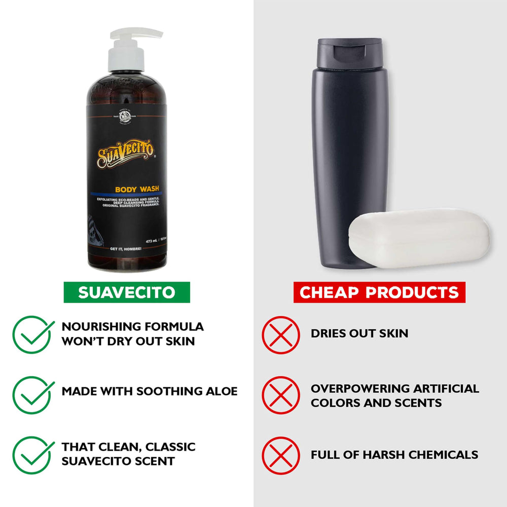 Suavecito body wash bottle in shower showing convenience and daily-use appeal