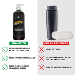 Suavecito body wash bottle in shower showing convenience and daily-use appeal