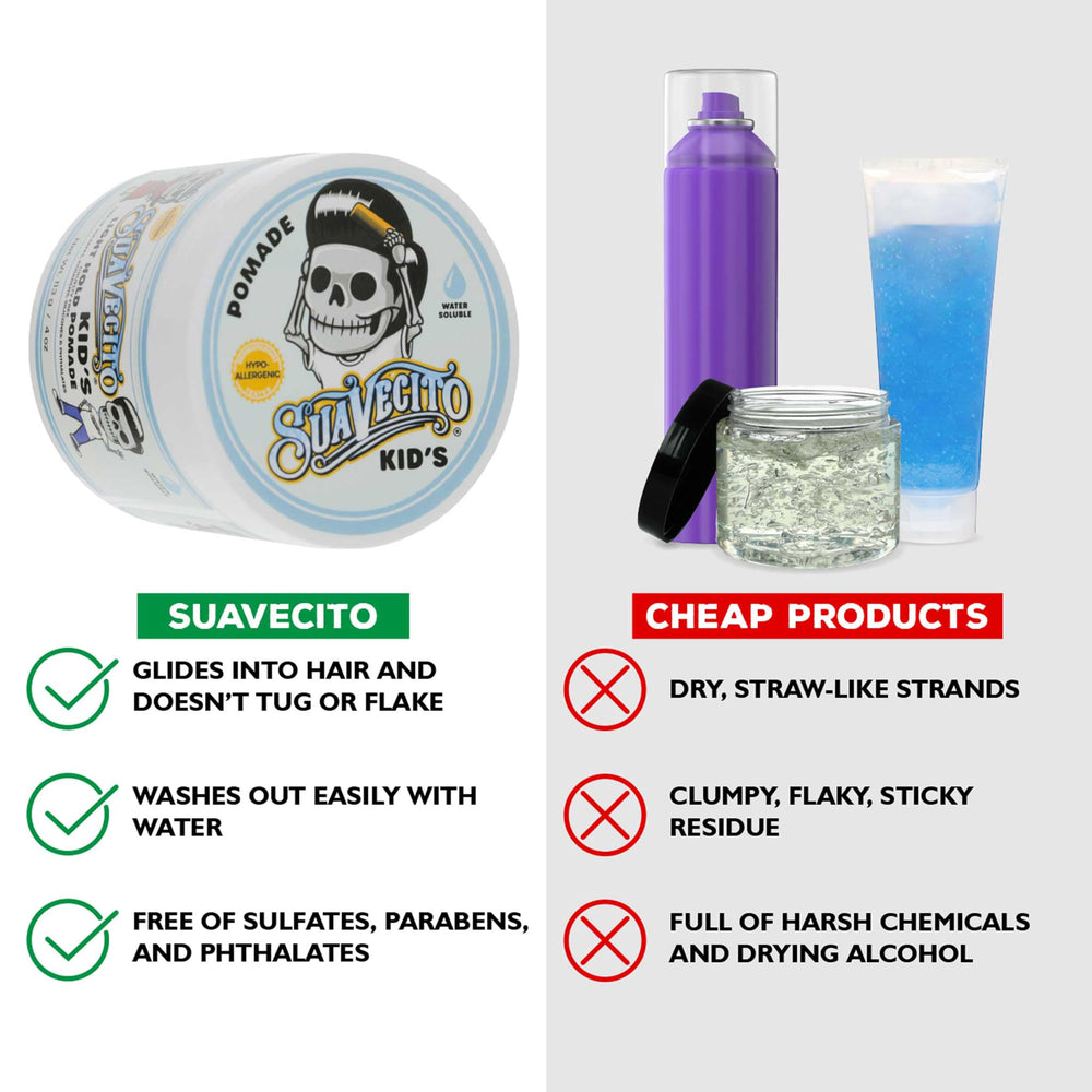 Suavecito open 4 oz jar in hand conveying easy scoop and control