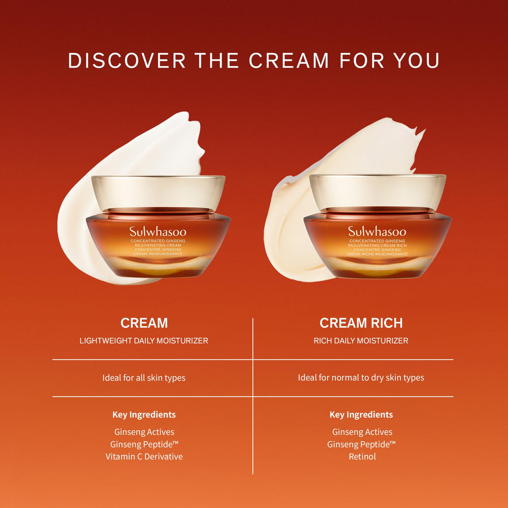 Sulwhasoo size comparison with fingers showing 1.69 fl oz compact travel-friendly jar