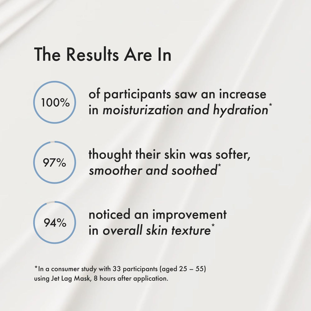 Using Summer Fridays mask on hands to show multipurpose hydration benefit