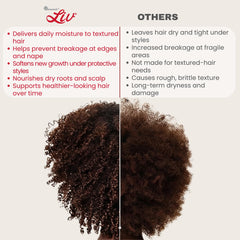 SUMMIT COLLECTION Summit Liv Creme used on braids to protect and seal moisture