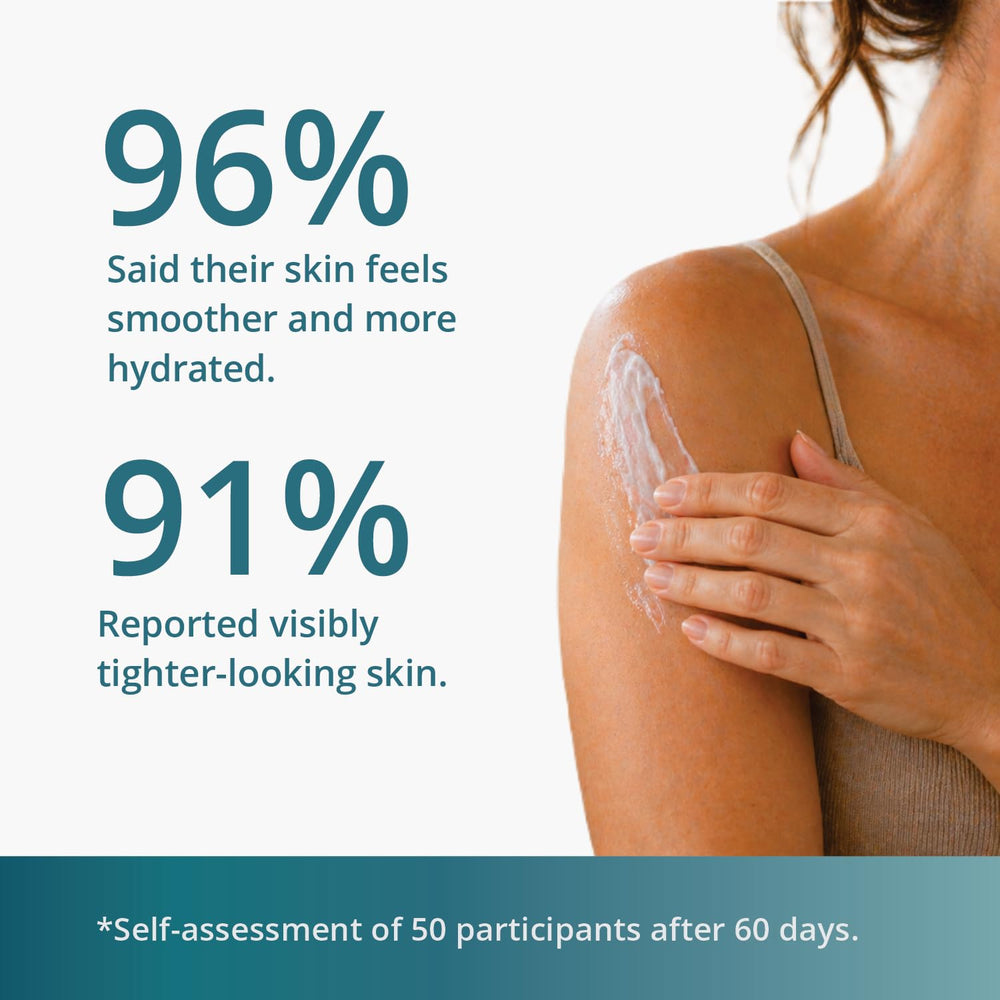 SUN COAST SCIENCES cream being applied to hand showing smooth absorption and comfortable finish