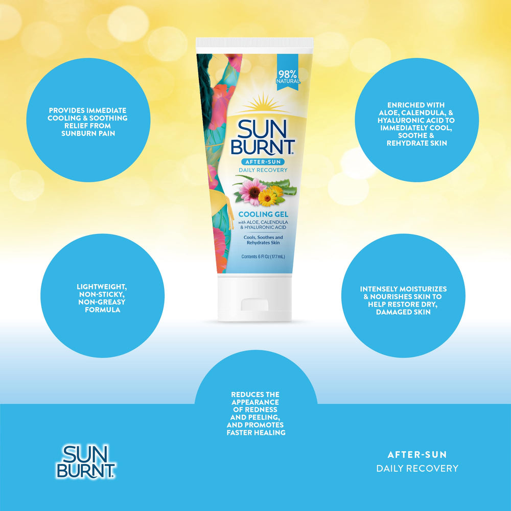 Sunburnt beside sunscreen showing compact 6oz size for travel convenience