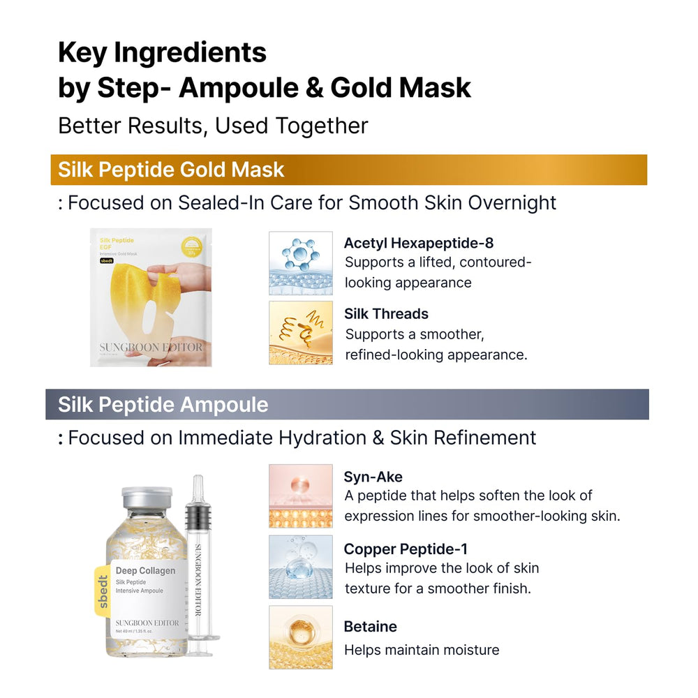SUNGBOON EDITOR product label close-up showing key ingredients