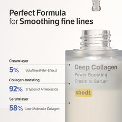 SUNGBOON EDITOR product label focus highlighting key ingredients and careful formulation