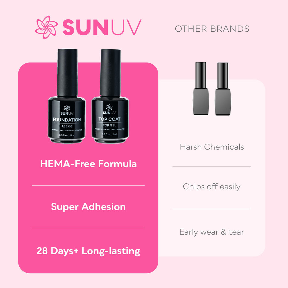 SUNUV bottles beside a ruler showing 15ml size for volume and value clarity