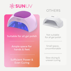 SUNUV SUN2C scale with hand shows portable size and travel benefit
