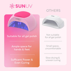 SUNUV SUN2C top view of timer controls for precise curing settings