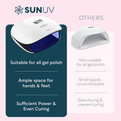 SUNUV scale comparison with hand to show compact size and portability