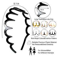 Supgoodom close-up of molded teeth showing grip and hold benefits