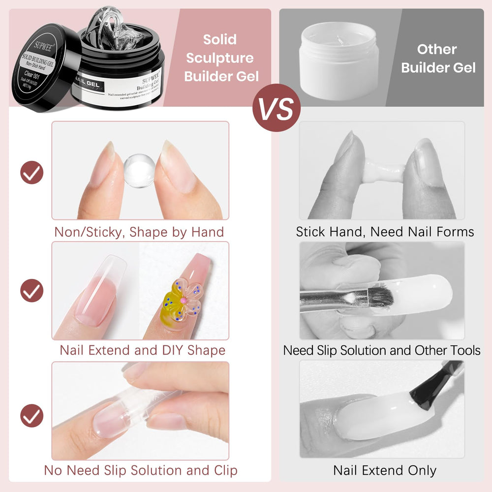 SUPWEE gel on spatula demonstrating thickness and sculpting control
