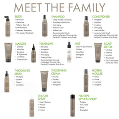 SURFACE awaken mist used during blow-dry styling illustrating fuller-looking, manageable fine hair