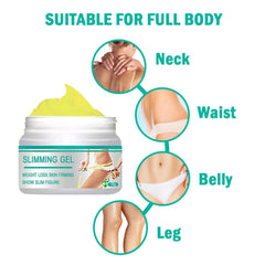 SURORAIN wrapped treatment demonstration enhancing absorption