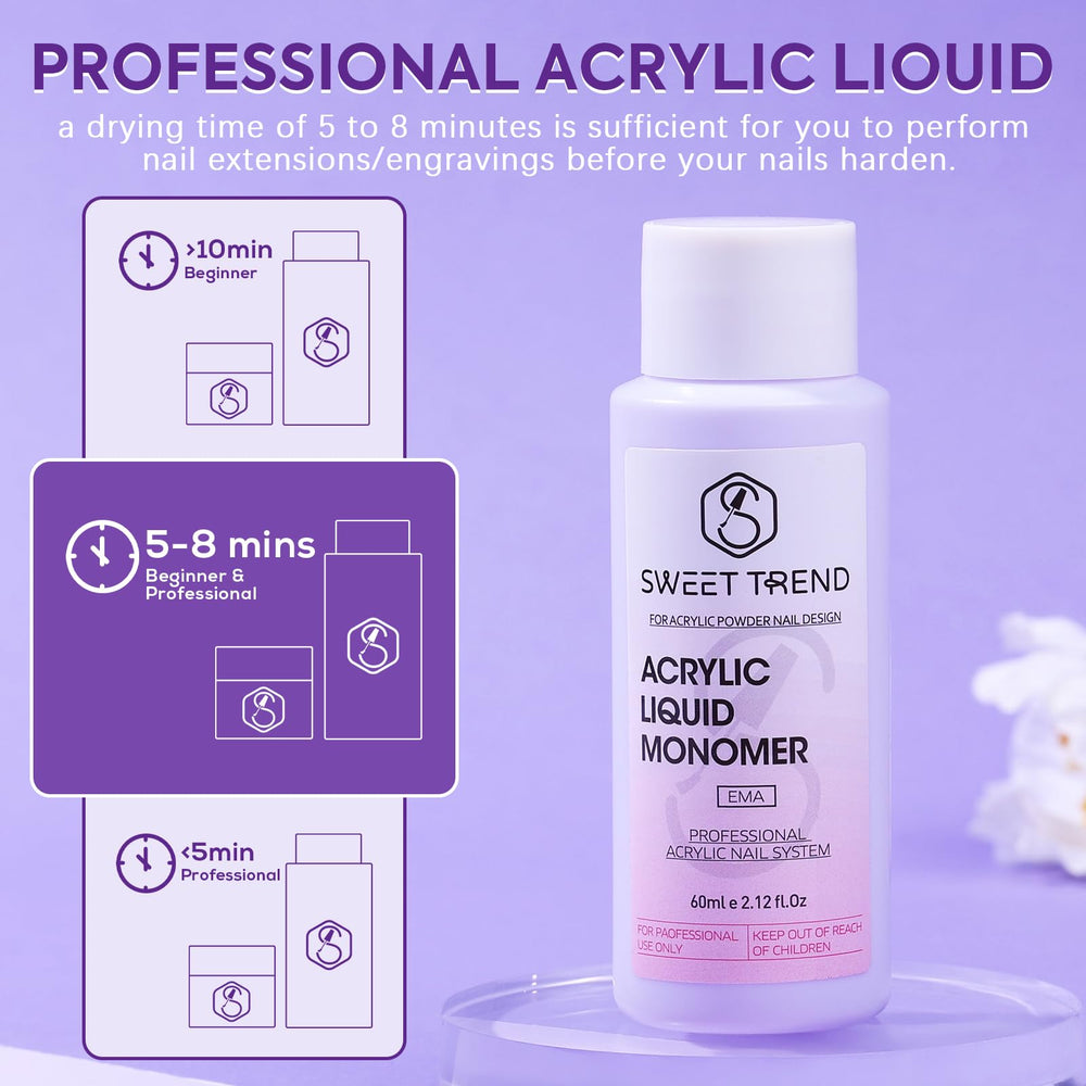 SWEET TREND nail forms and file detail for sculpting accuracy