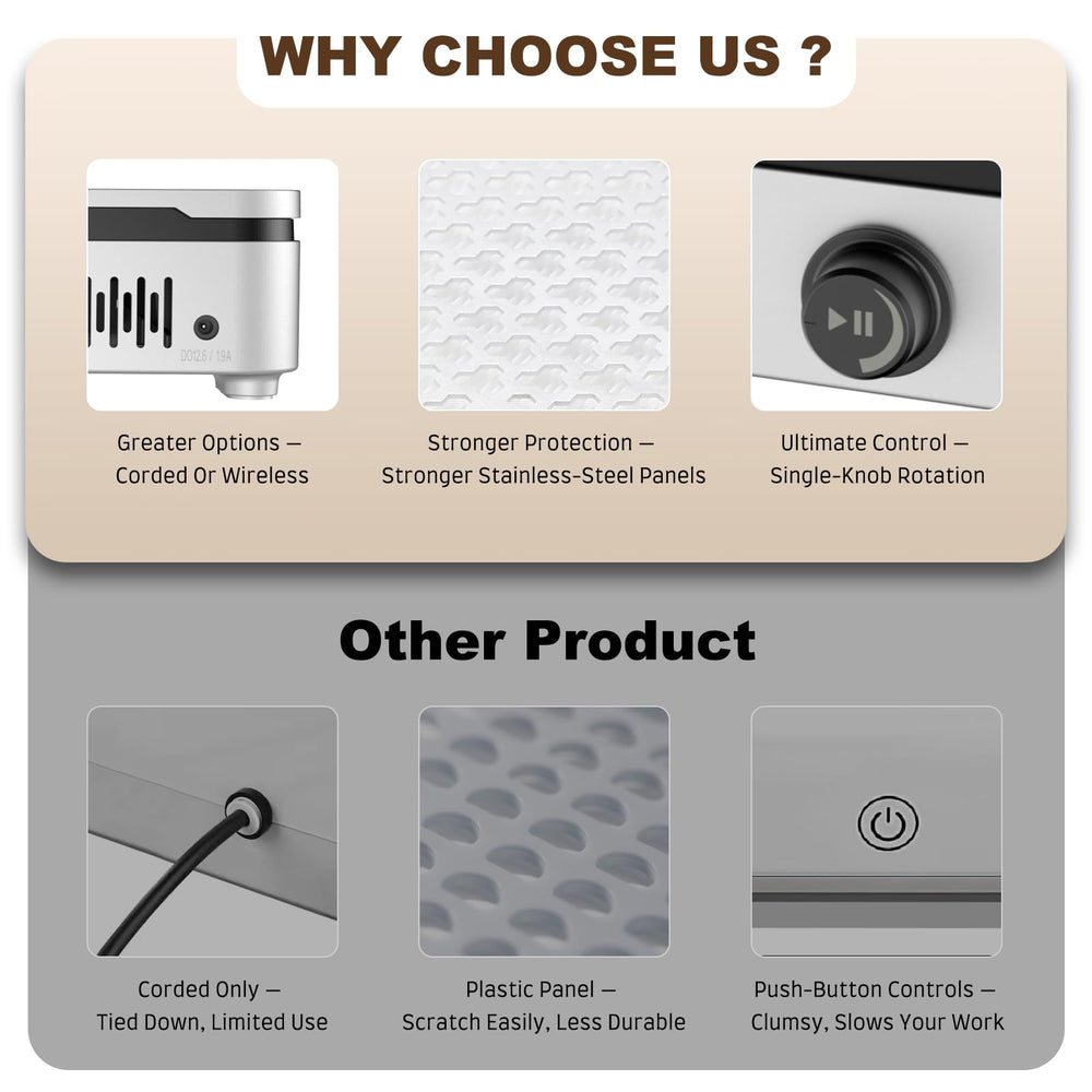 SYDRON reusable filter with disposable pads showing quick maintenance benefit