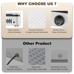 SYDRON reusable filter with disposable pads showing quick maintenance benefit