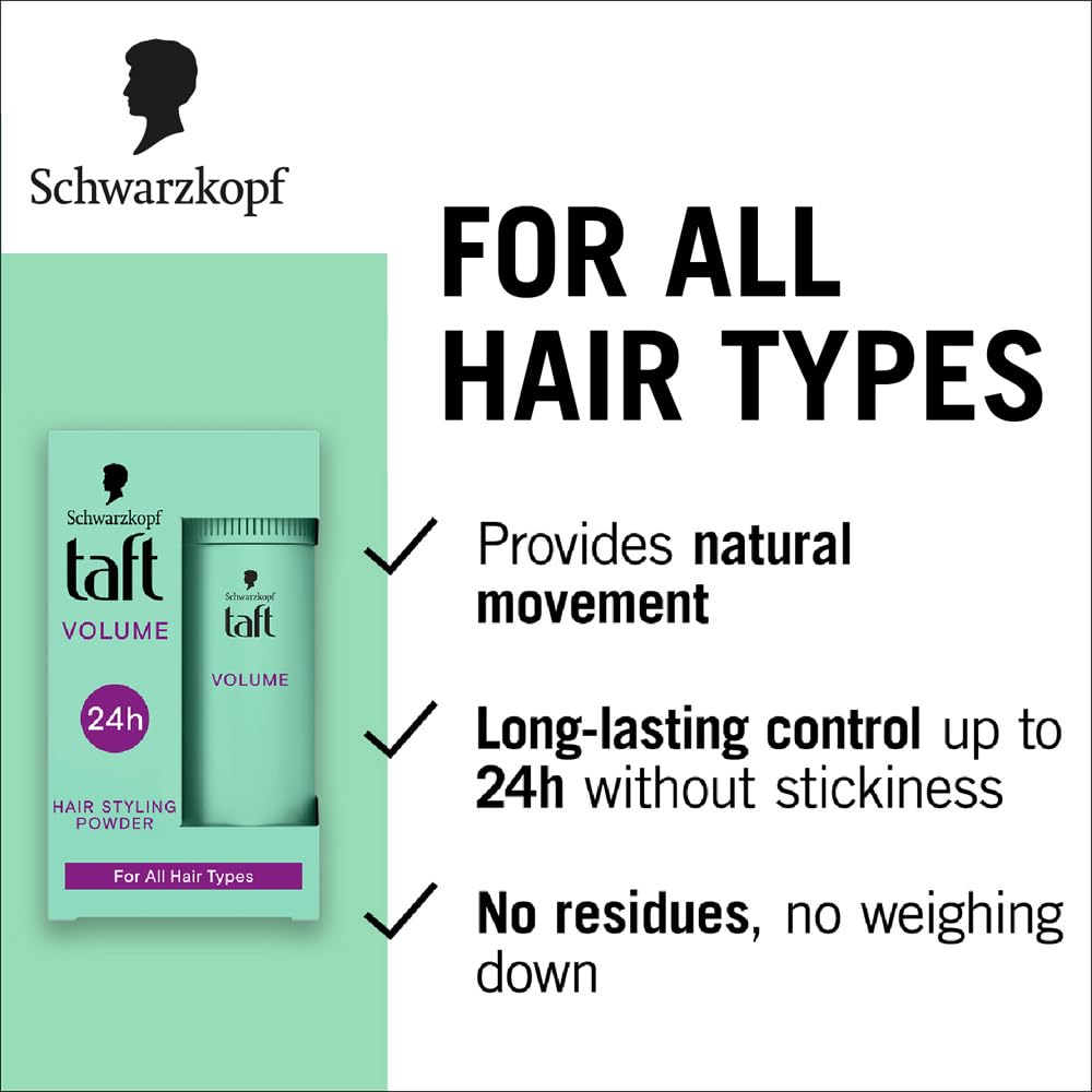 TAFT before and after crown showing visible root lift and fuller appearance benefit
