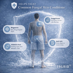 TAGRID being used on feet to illustrate targeted cleansing and comfort