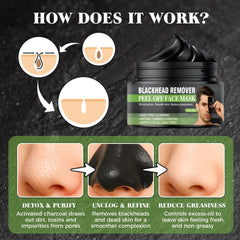 Tailgenci mask applied on nose showing targeted blackhead removal