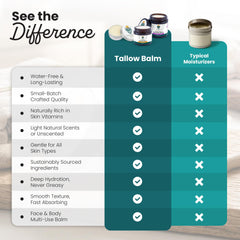 Tallowbourn closeup label showing ingredient list and clean formulation for informed buyers