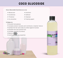 Talsen Chemicals formulation workspace showing DIY blending and testing benefit