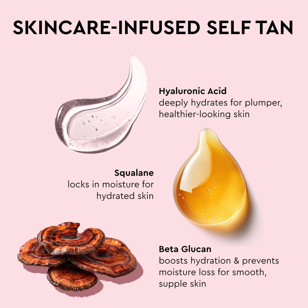 Tanologist label close-up highlighting vitamin C and niacinamide ingredient benefits