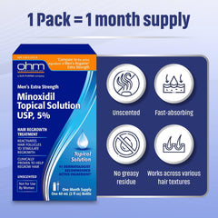 TARO label close-up showing active minoxidil 5% and usage guidance