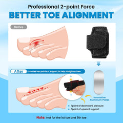 TASZOOS close-up of aluminum plate highlighting firm support for toe alignment