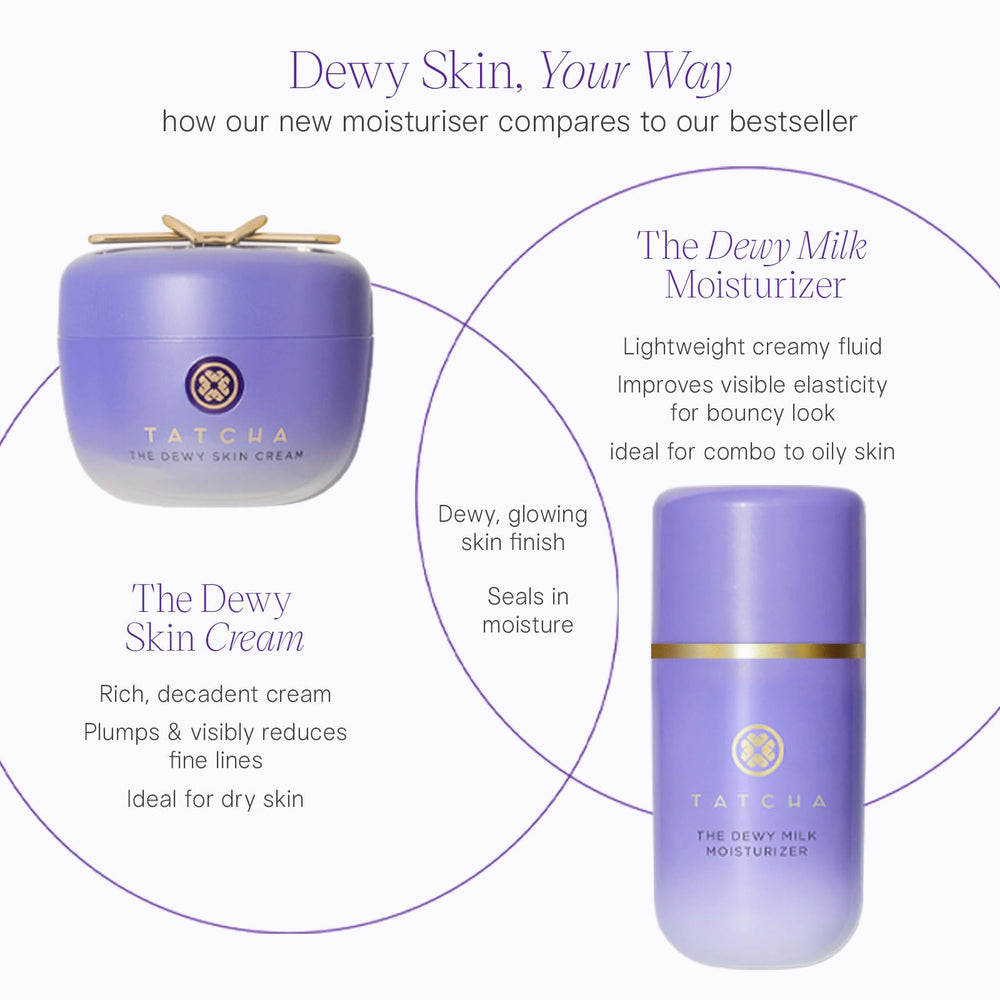TATCHA dewy milk size comparison with hand to show portable, travel-friendly volume