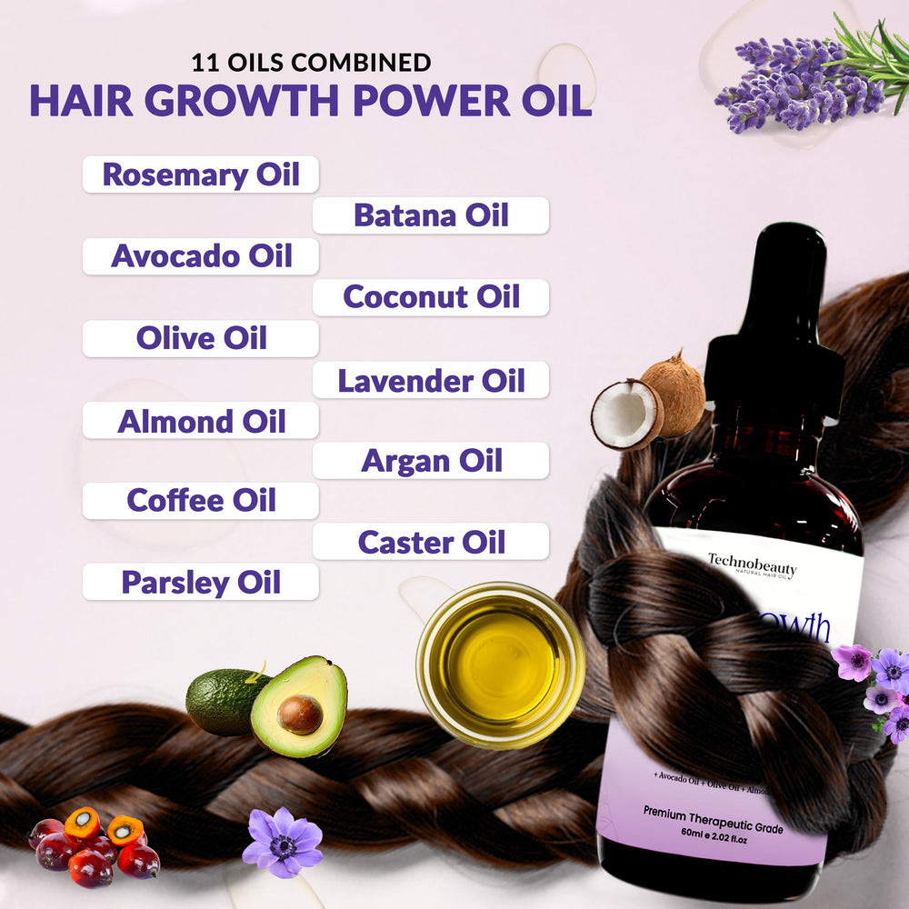 Technobeauty applied to scalp during massage, shows targeted nourishment and stimulation