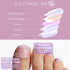 Teenitor nail glue tubes and manicure tools displayed for secure easy application