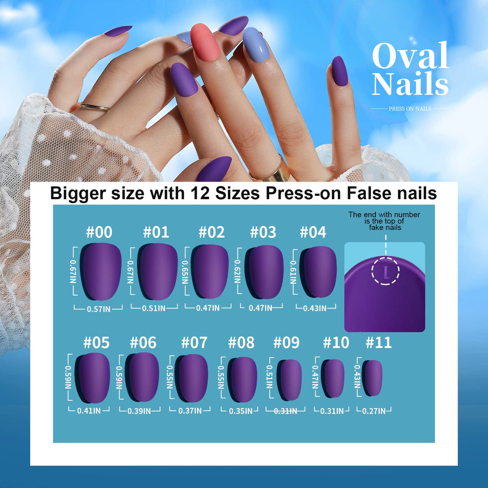Teenitor size chart and numbered tips for quick accurate fit